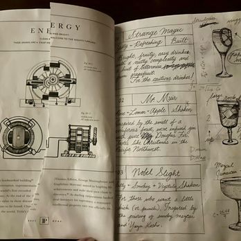 Patent Pending - Speakeasies Near Me - New York, New York