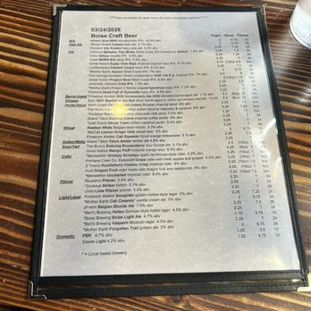Taphouse Pub & Eatery - Boise - Menu - Gastropubs Near Me - Boise, Idaho