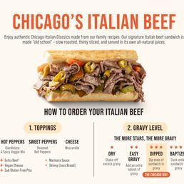 How to order your Italian Beef. I like mine " Dipped " How to order your Italian Beef. I like mine " Dipped "