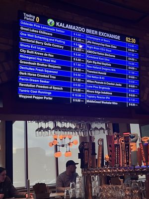 Kalamazoo Beer Exchange by null