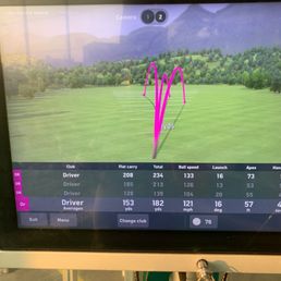 Your shots are recorded on a screen in your booth. Your shots are recorded on a screen in your booth.