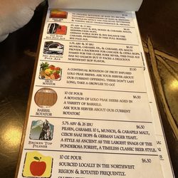 Lolo Peak Brewing - Menu