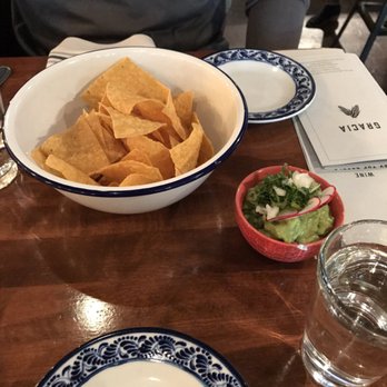 Gracia - $6 Chips & Guacamole - Mexican Near Me - Seattle, Washington