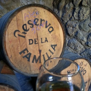 Hacienda José Cuervo - Muy Competente!! - Distilleries Near Me - Tequila, JAL Hacienda José Cuervo - Muy Competente!! - Distilleries Near Me - Tequila, JAL