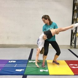 Tumble Method - Backhandspring Technique