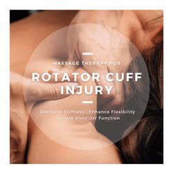 Final Touch Massage - A Rotator Cuff Injury involves damage to the muscles and tendons that stabilize the shoulder, resulting in pain and limited movement.