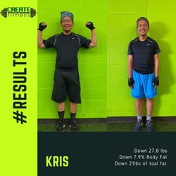 Create Fitness