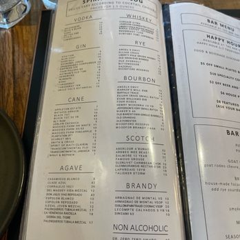 Spork - Tapas/Small Plates Near Me - Pittsburgh, Pennsylvania Spork - Tapas/Small Plates Near Me - Pittsburgh, Pennsylvania