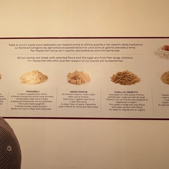 Al 42 By Pasta Chef - Types of pasta board - Fast Food Near Me - Rome, RM