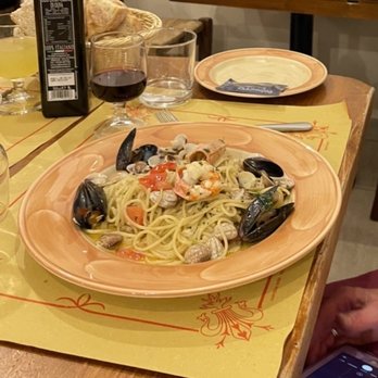 Trattoria Guelfa - Trattorie Near Me - Florence, FI Trattoria Guelfa - Trattorie Near Me - Florence, FI