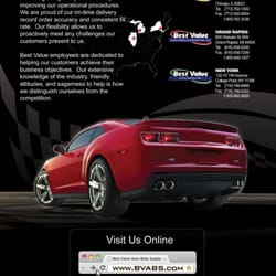 Best Value Auto Body Supply - Check us out on Twitter @BestValueParts