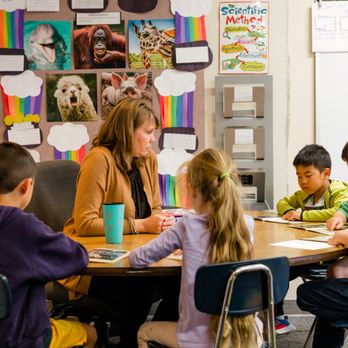 The Rhoades School - Lower School - Elementary Schools Near Me - Encinitas, California