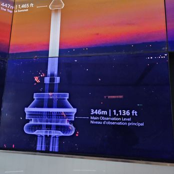 CN Tower - Yup, it's in the clouds - A digital display screen shows the height of the CN Tower at 1,465 feet (447 meters) and indicates the main observation level at 346 meters (1,136 feet). The background features a sunset sky with shades of orange, pink, and purple. The display provides information about the tower's elevation and observation points, with a visual representation of the tower's structure. - Landmarks & Historical Buildings Near Me - Toronto, Ontario