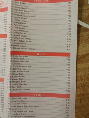 Lucky Dragon Cafe by null