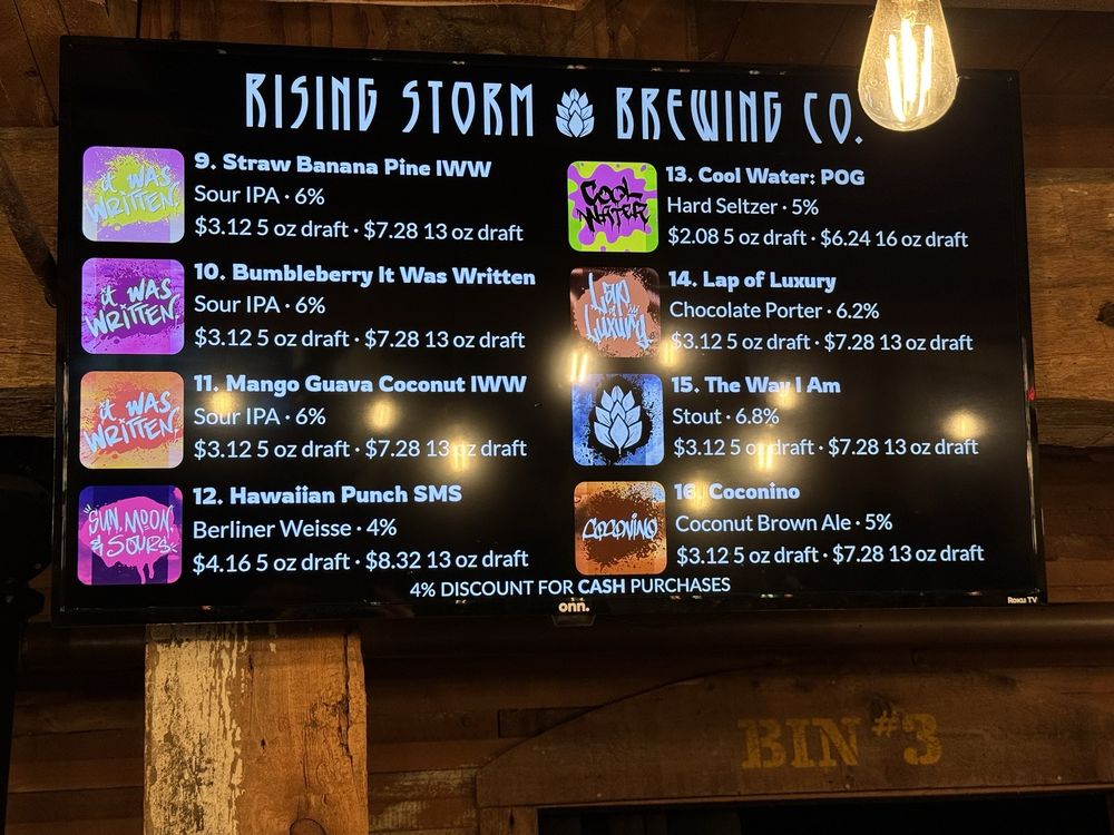 Rising Storm Brewing - The Mill