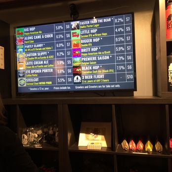 East End Brewing Company - Beer list - Breweries Near Me - Pittsburgh, Pennsylvania