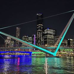 South Bank Parklands