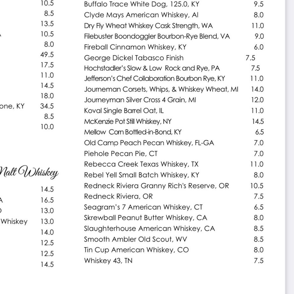 Tribeca Tavern - Whiskey Selection - American Near Me - Cary, North Carolina