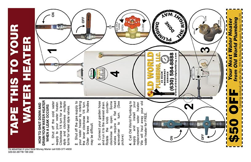 Slide of Old World Plumbing