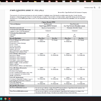 Sheepshead Bay Oral Surgery - document showing no co pays or amount owed for the services - Oral Surgeons Near Me - Brooklyn, New York Sheepshead Bay Oral Surgery - document showing no co pays or amount owed for the services - Oral Surgeons Near Me - Brooklyn, New York