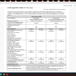 Sheepshead Bay Oral Surgery - Document showing no co pays or amount owed for the services
