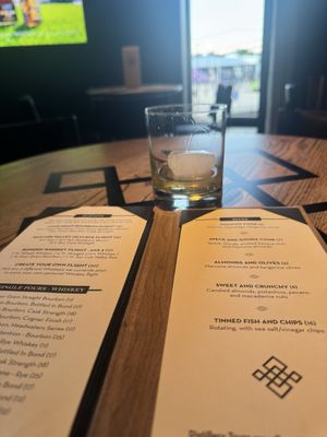 Menu photo 1 Laws Whiskey House Denver, CO Menu photo 1 Laws Whiskey House Denver, CO