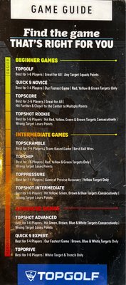 Menu photo 3 Topgolf North Charleston, SC