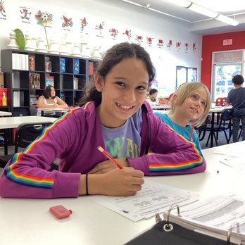 Mathnasium - Tutoring Centers Near Me - Los Angeles, California Mathnasium - Tutoring Centers Near Me - Los Angeles, California