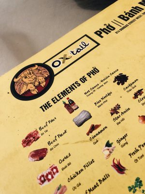 Menu photo 4 Oxtail Pho & Banh Mi Toronto, ON