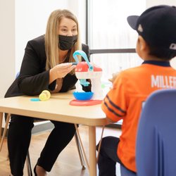 Behavioral Innovations