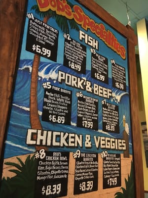 Menu photo 8 Cabo Bob's Burritos Austin, TX