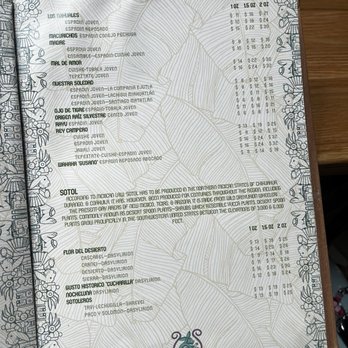 Los Conejos - Beer Bar Near Me - Albuquerque, New Mexico