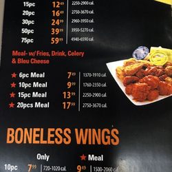 Wings - qty & flavors (as of March 2020)