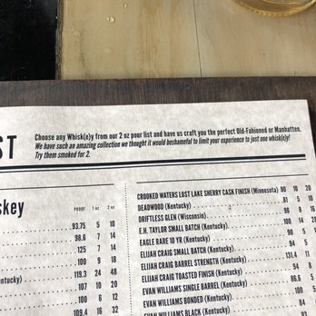 Bourbon Butcher Kitchen + Bar - Whiskey menu - Cocktail Bars Near Me - Farmington, Minnesota