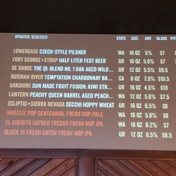 Watershed Pub & Kitchen - Half the rotating tap list, with copious options. - Pubs Near Me - Seattle, Washington