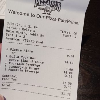 Pizza Pub - Pubs Near Me - Blaine, Minnesota Pizza Pub - Pubs Near Me - Blaine, Minnesota