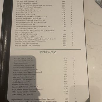 G Pub - Menu: draft beer, draft cider, and bottled and canned options - Gastropubs Near Me - Plymouth, Massachusetts