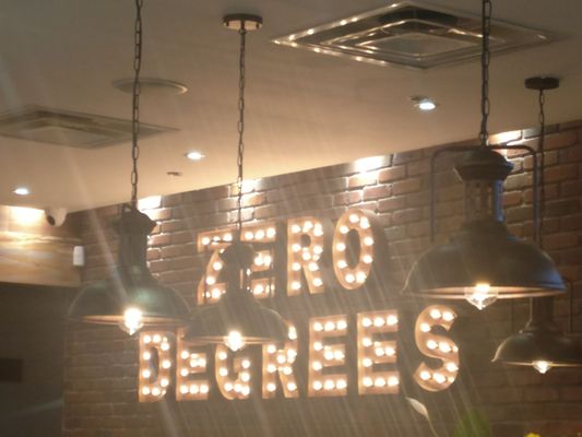 Zero Degrees by null