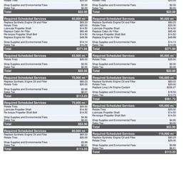 2018 Toyota 4Runner Maintenance (Note 60K) 2018 Toyota 4Runner Maintenance (Note 60K)