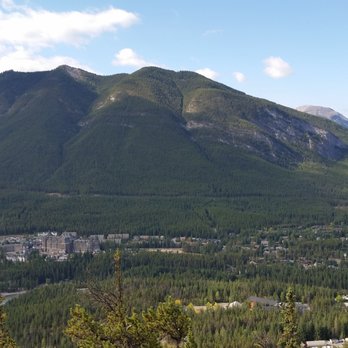 Tunnel Mountain - Fairmont Banff Springs - Campgrounds Near Me - Banff, Alberta Tunnel Mountain - Fairmont Banff Springs - Campgrounds Near Me - Banff, Alberta