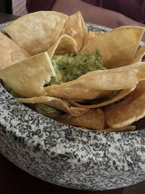 Cinco De Mayo by null