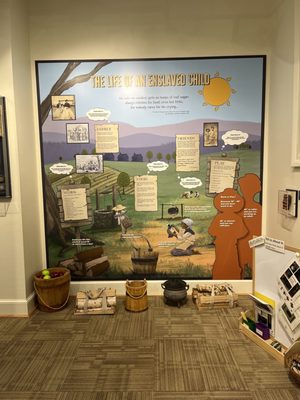 Alexandria Black History Museum by null