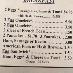 Anchor Inn Supper Club - Breakfast menu