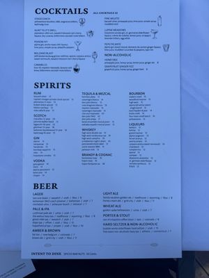 Menu photo 5 Pine Cone Ridge Park City, UT