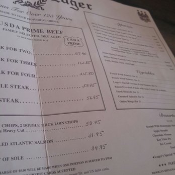 Peter Luger - To your right.... - Steakhouses Near Me - Brooklyn, New York Peter Luger - To your right.... - Steakhouses Near Me - Brooklyn, New York