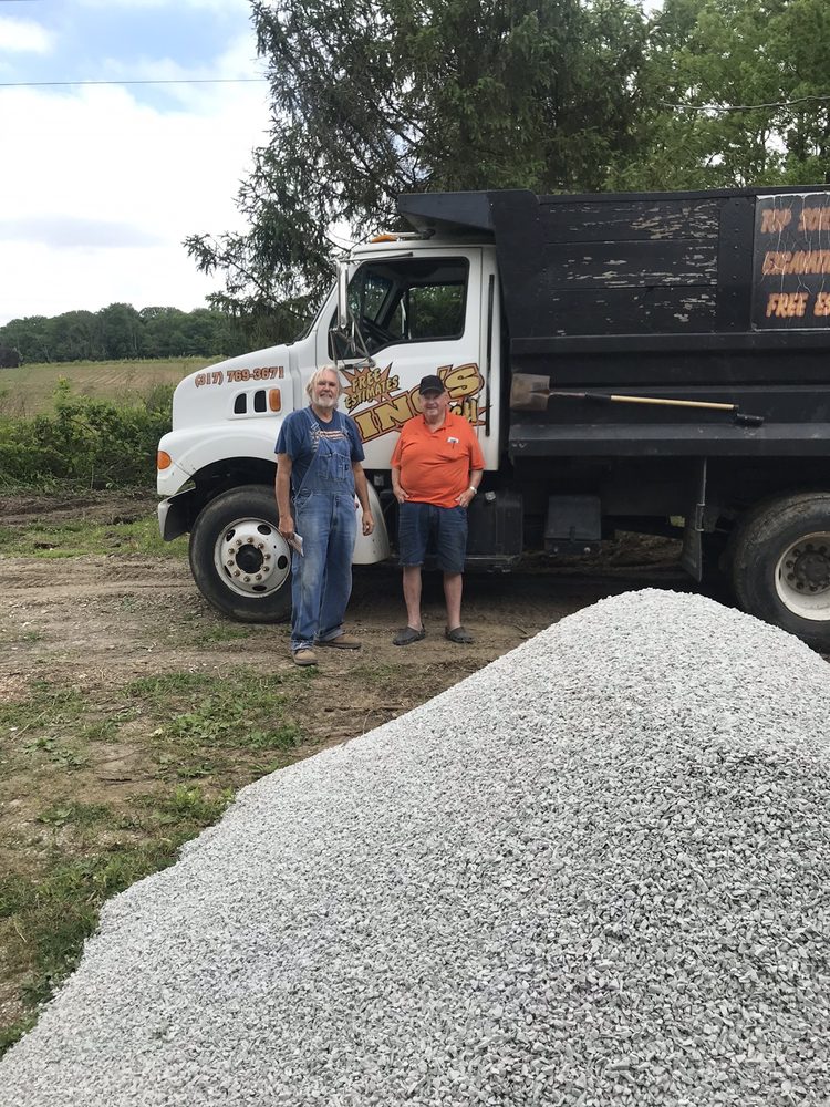 KING’S Updated June 2024 8175 E 550th S, Zionsville, Indiana