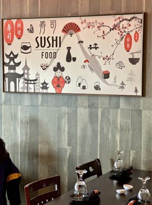 Sushi Box by null