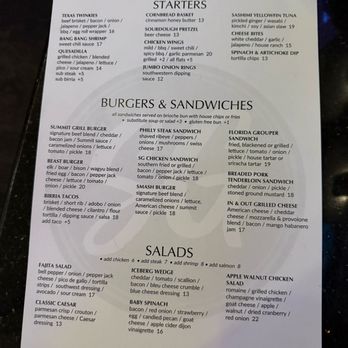 Summit Grill Kitchen & Cocktails - Menú - Bars Near Me - Fort Wayne, Indiana Summit Grill Kitchen & Cocktails - Menú - Bars Near Me - Fort Wayne, Indiana