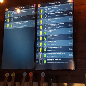Lead Dog Brewing - Super cool and informative tap system! - Breweries Near Me - Reno, Nevada Lead Dog Brewing - Super cool and informative tap system! - Breweries Near Me - Reno, Nevada
