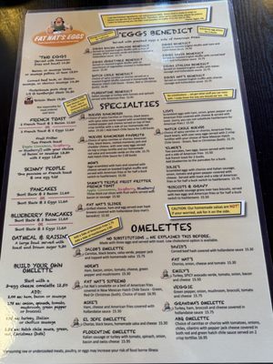 Menu photo 2 Fat Nat's Eggs St. Anthony, MN Menu photo 2 Fat Nat's Eggs St. Anthony, MN